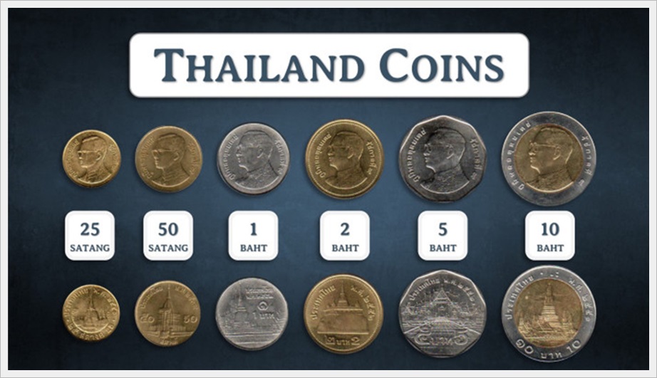 Thai Coins